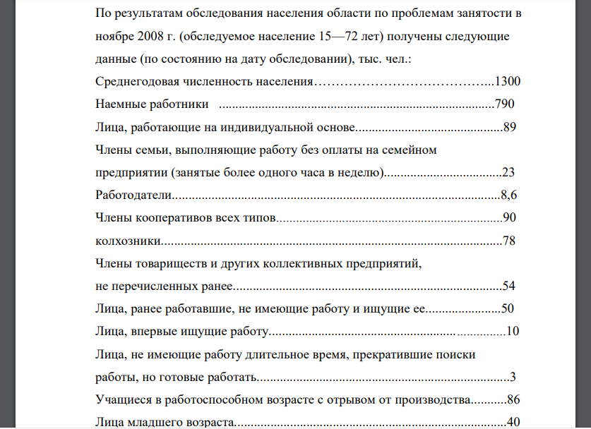 По результатам обследования населения области по проблемам занятости в ноябре 2008 г. (обследуемое население 15—72 лет) получены следующие