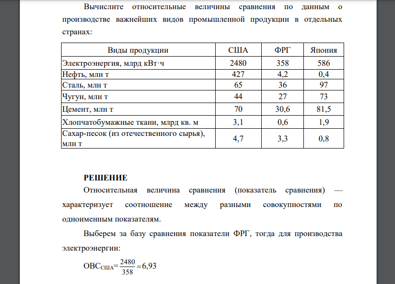 Вычислите относительные величины сравнения по данным о производстве важнейших видов промышленной продукции в отдельных странах