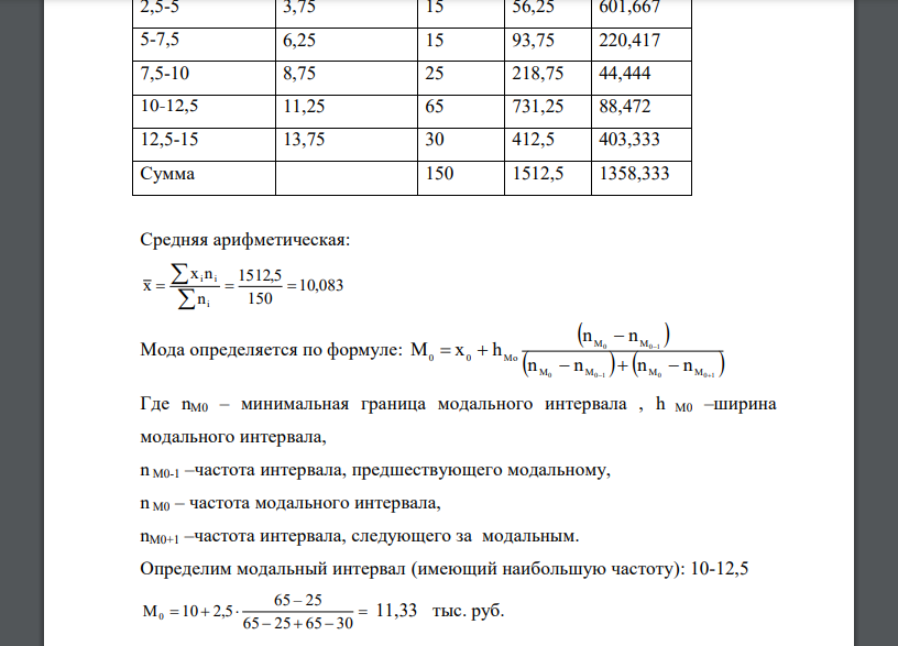 Имеются следующие данные о распределении рабочих цеха по размеру месячной заработной платы: Размер зарплаты