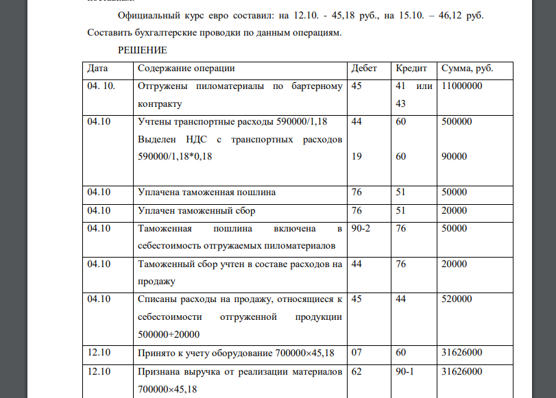 Российская организация заключила с иностранной организацией внешнеторговый бартерный контракт, по условиям