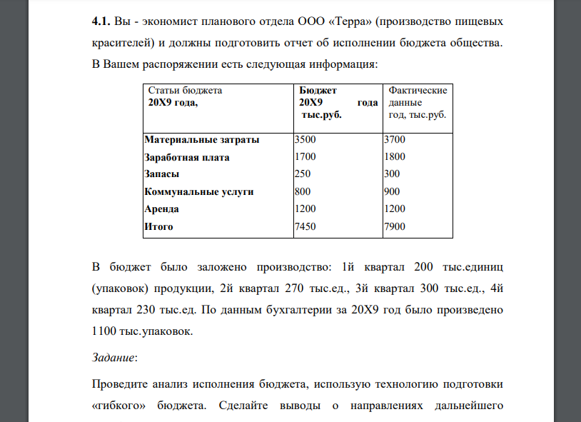 Вы - экономист планового отдела ООО «Терра» (производство пищевых красителей) и должны подготовить отчет