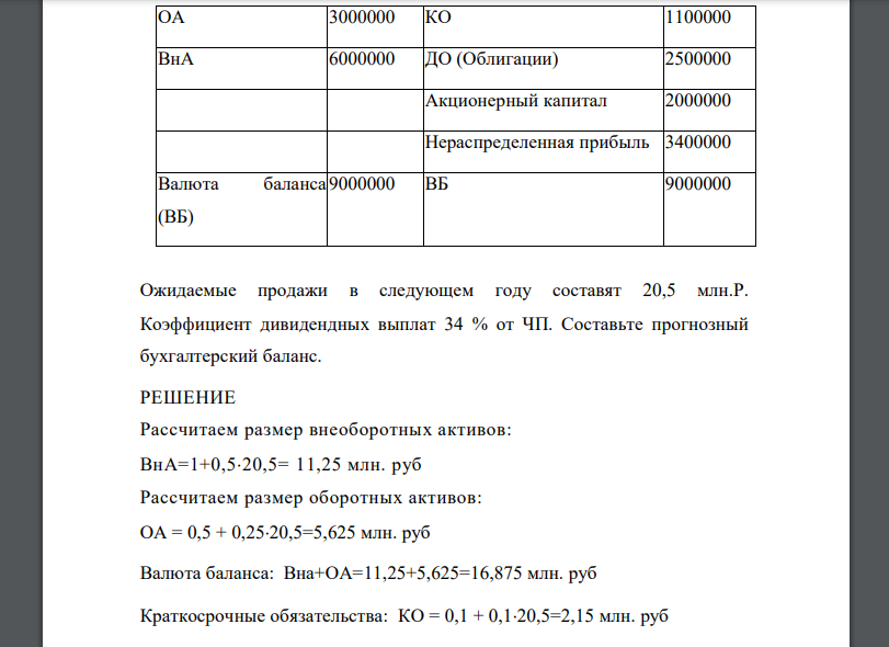 Проведя статистический анализ деятельности компании, экономисты вывели следующие уравнения регрессии