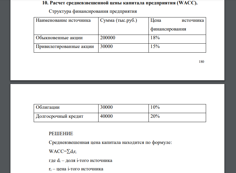 Расчет средневзвешенной цены капитала предприятия (WACC). Структура финансирования предприятия