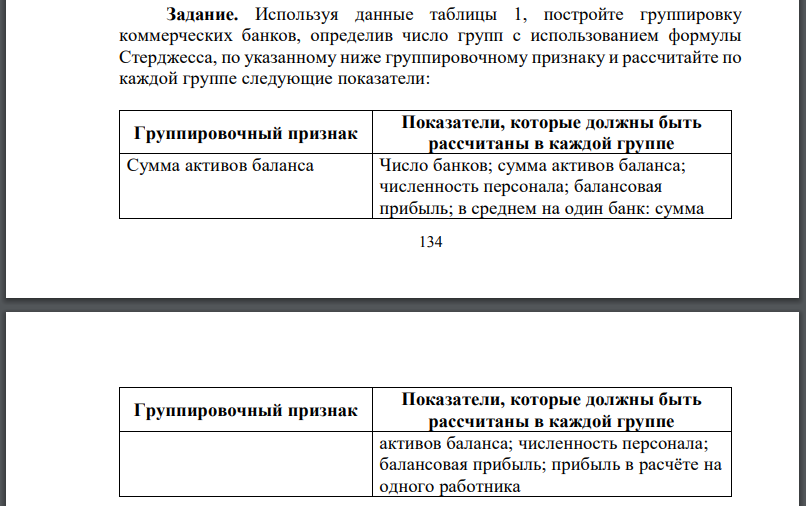 Используя данные таблицы 1, постройте группировку коммерческих банков, определив число групп с использованием формулы Стерджесса, по указанному