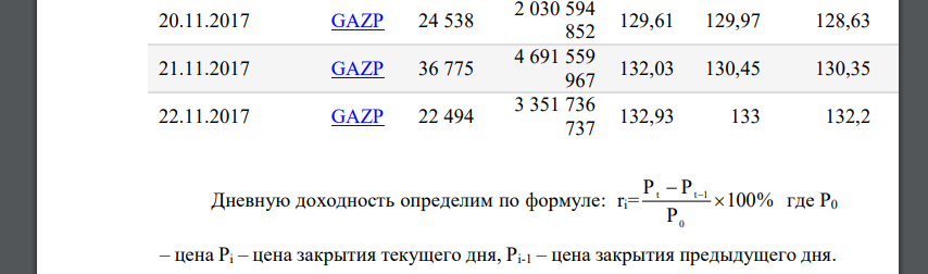 На основе данных о ценах закрытия по акциям ОАО «Газпром», открыто публикуемых на сайте Московской биржи, с ежедневной периодичностью за два последних