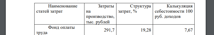 Определите структуру затрат предприятия связи и составьте калькуляцию себестоимости 100 рублей доходов. Доходы предприятия и расходы по статьям затрат