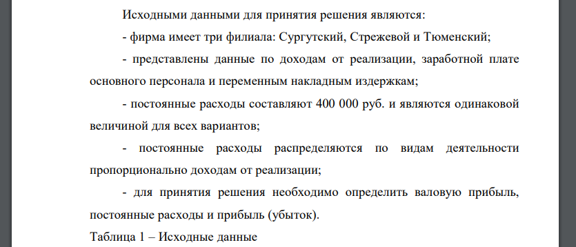 Исходными данными для принятия решения являются: - фирма имеет три филиала: Сургутский, Стрежевой и Тюменский; - представлены данные