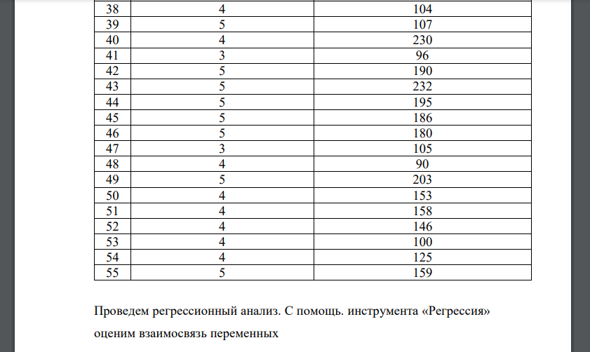 По данным из приложения 1 согласно варианту (см. таблицу 1) выполнить корреляционно-регрессионный анализ (Расчеты выполнить с помощью надстройки «Регрессия» пакета Microsoft Excel (Файл – параметры - надстройки