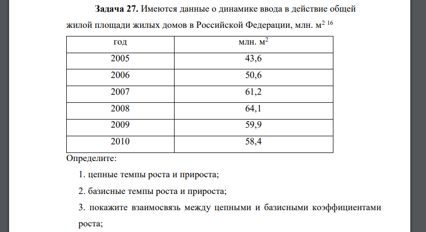 Определите: 1. цепные темпы роста и прироста; 2. базисные темпы роста и прироста; 3. покажите взаимосвязь между цепными и базисными коэффициентами роста