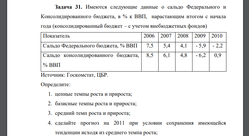 Определите: 1. цепные темпы роста и прироста; 2. базисные темпы роста и прироста; 3. средний темп роста и прироста