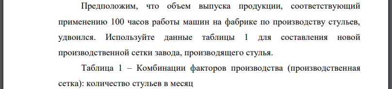 Предположим, что объем выпуска продукции, соответствующий применению 100 часов работы машин на фабрике по производству стульев, удвоился. Используйте