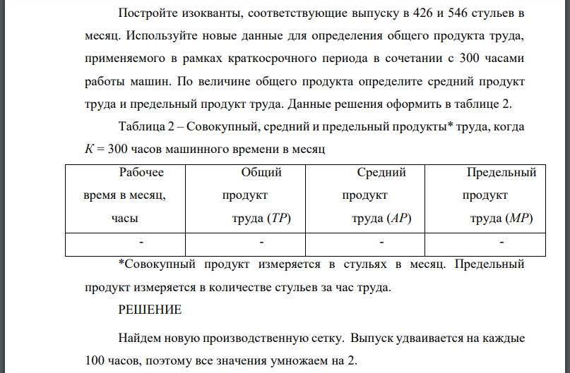 Предположим, что объем выпуска продукции, соответствующий применению 100 часов работы машин на фабрике по производству стульев, удвоился. Используйте