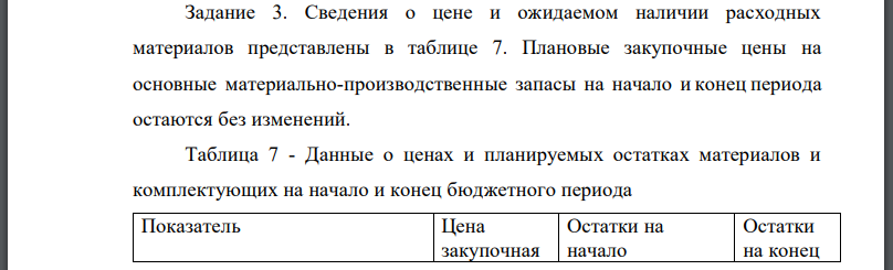 Сведения о цене и ожидаемом наличии расходных материалов представлены в таблице 7. Плановые закупочные цены на основные материально-производственные