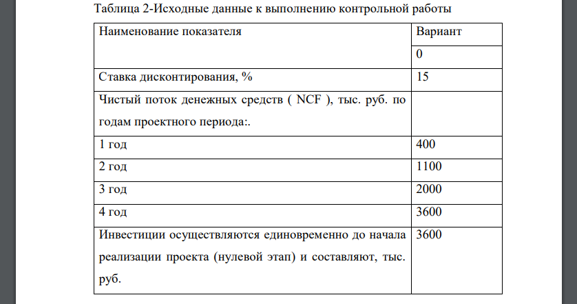 По заданию руководства фирмы необходимо оценить экономическую эффективность инвестиционного проекта, проанализировать целесообразность его включения