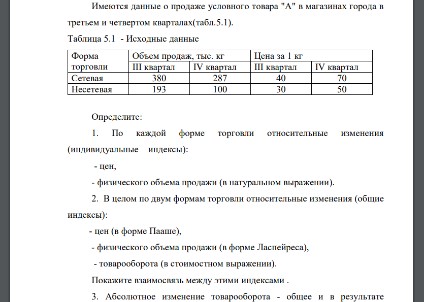 Имеются данные о продаже условного товара 