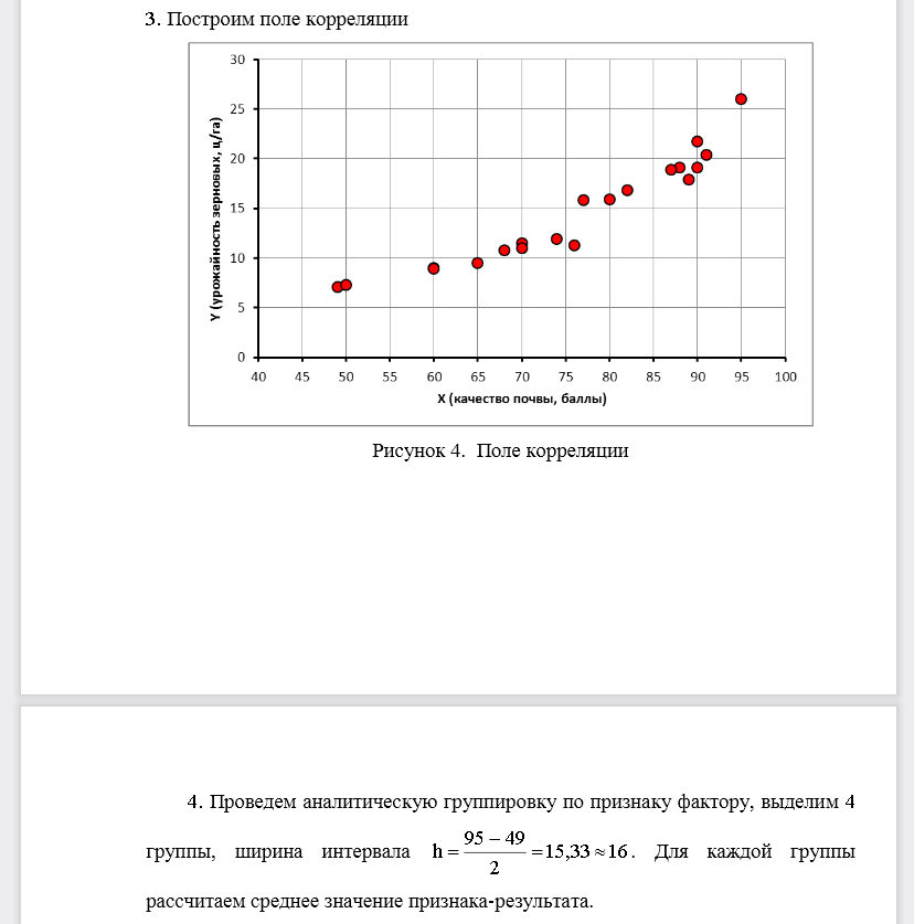 На основе соответствующих вашему варианту данных: 1. Сформулировать задачу изучения взаимосвязи признаков, обосновать выбор признака