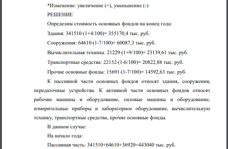 Процент изменения стоимости основных фондов в течение года см. табл. 7. Объем выпущенной продукции за год составил 1236820 тыс.р. Оценить