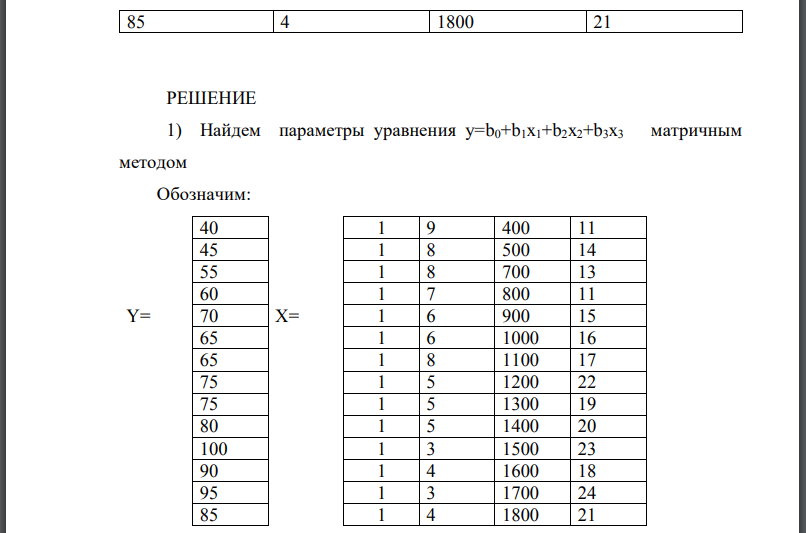 На основании имеющихся статистических данных постройте уравнение множественной регрессии. Проверьте построенное уравнений по F критерию