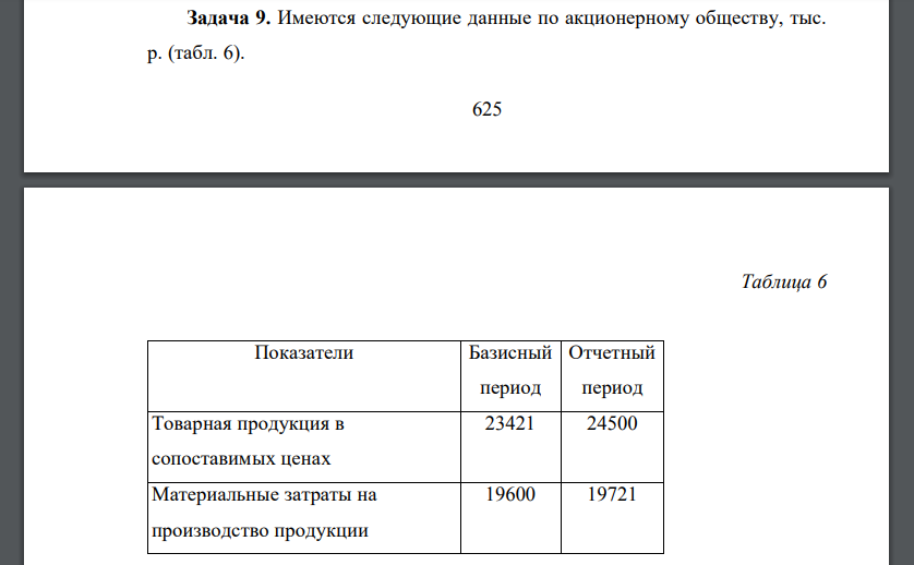 Имеются следующие данные по акционерному обществу, тыс. р. (табл. 6). Определите показатель материалоемкости продукции