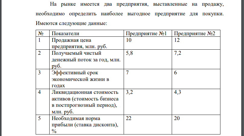 На рынке имеется два предприятия, выставленные на продажу, необходимо определить наиболее выгодное предприятие для покупки. Имеются следующие