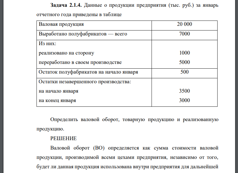 Данные о продукции предприятия (тыс. руб.) за январь отчетного года приведены в таблице Валовая продукция 20 000 Выработано полуфабрикатов — всего 7000 Из них: реализовано на сторону переработано в своем производстве