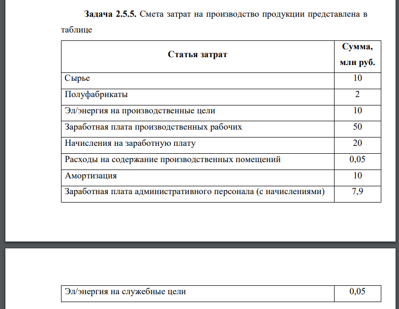 Смета затрат на производство продукции представлена в таблице Статья затрат Сумма, млн руб. Сырье 10 Полуфабрикаты 2 Эл/энергия на производственные цели 10 Заработная плата производственных рабочих 50 Начисления на