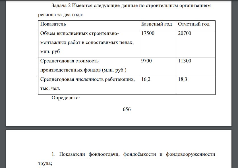 Имеются следующие данные по строительным организациям региона за два года:  Определите: 1. Показатели фондоотдачи, фондоёмкости и фондовооруженности труда