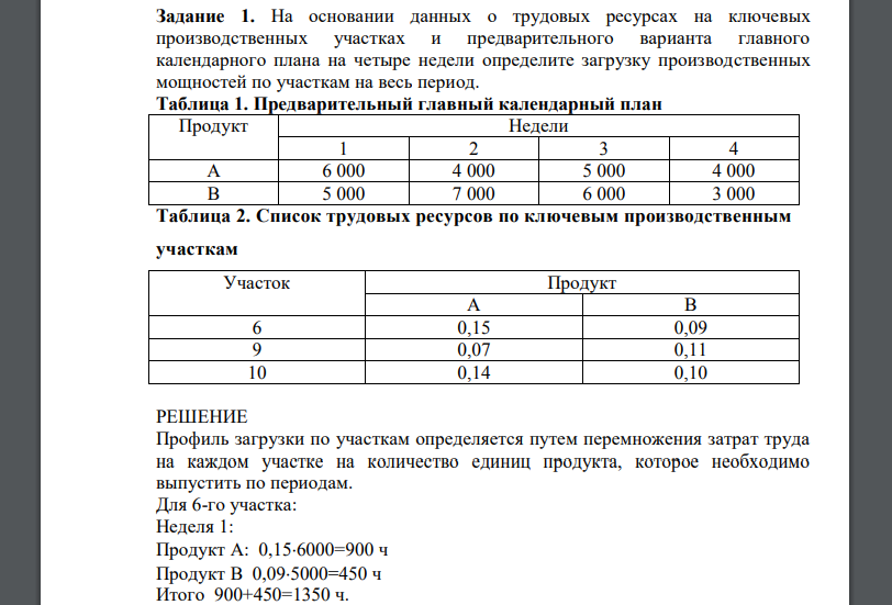 На основании данных о трудовых ресурсах на ключевых производственных участках и предварительного варианта главного