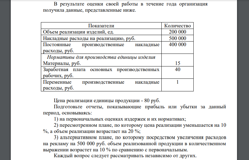 В результате оценки своей работы в течение года организация получила данные, представленные ниже