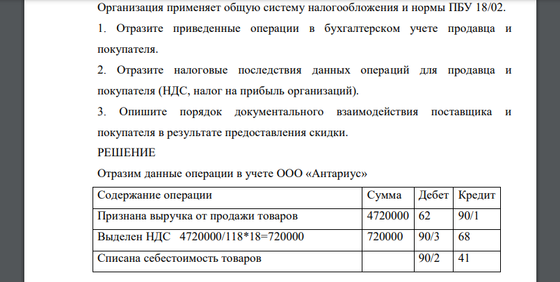 В договоре между ООО «Антариус» (продавец) и ООО «Грейс» (покупатель) предусмотрено предоставление скидки покупателю