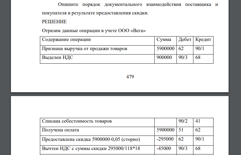 В договоре между ООО «Вега» (продавец) и ООО «Толстяк» (покупатель) на продажу продовольственных товаров