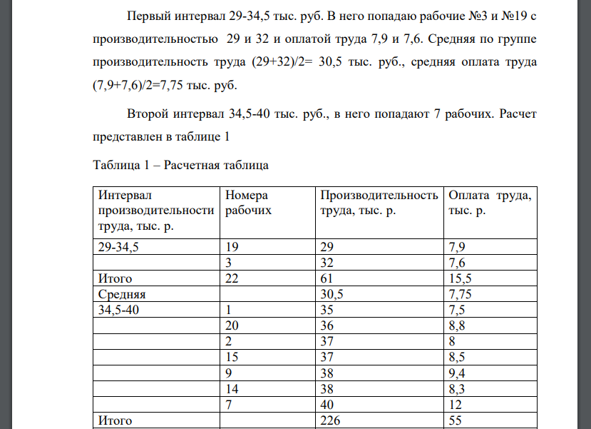 Имеются следующие данные об уровне оплаты труда и производительности 20 рабочих за месяц:  По этим данным проведите аналитическую
