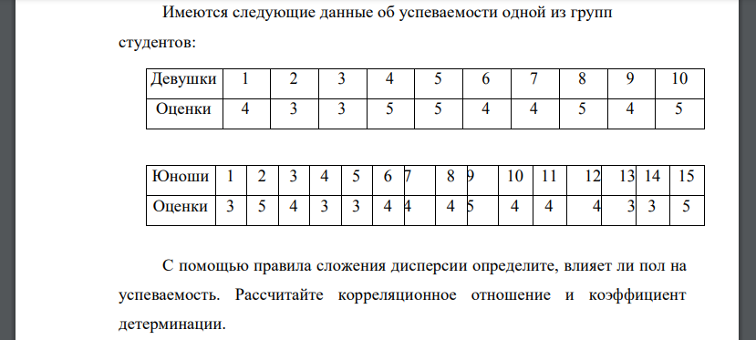 Имеются следующие данные об успеваемости одной из групп студентов:  С помощью правила сложения дисперсии определите, влияет ли пол на успеваемость