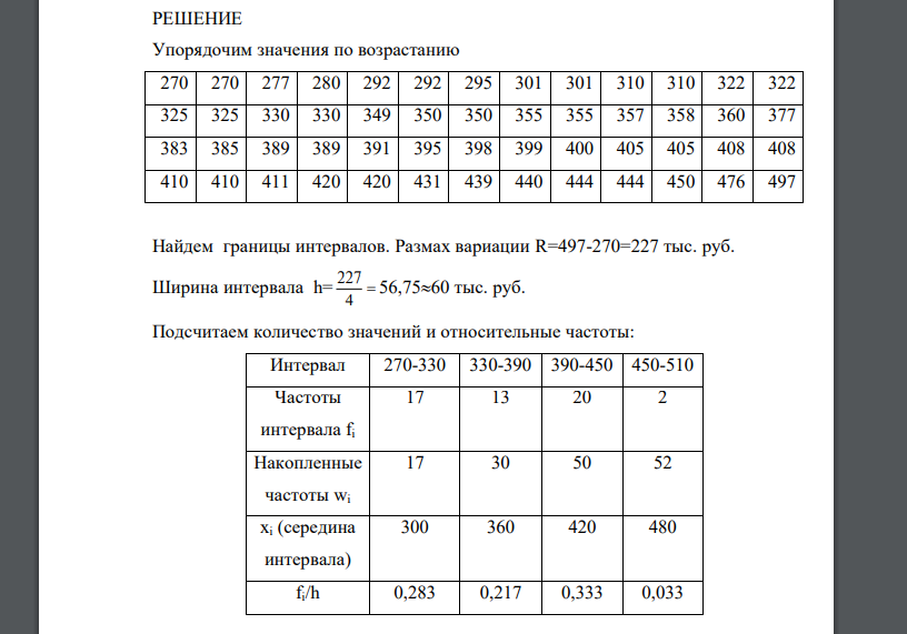 Среднегодовая оплата труда 52 работников составила (тыс.рублей). Задание:1)Построить интервальный