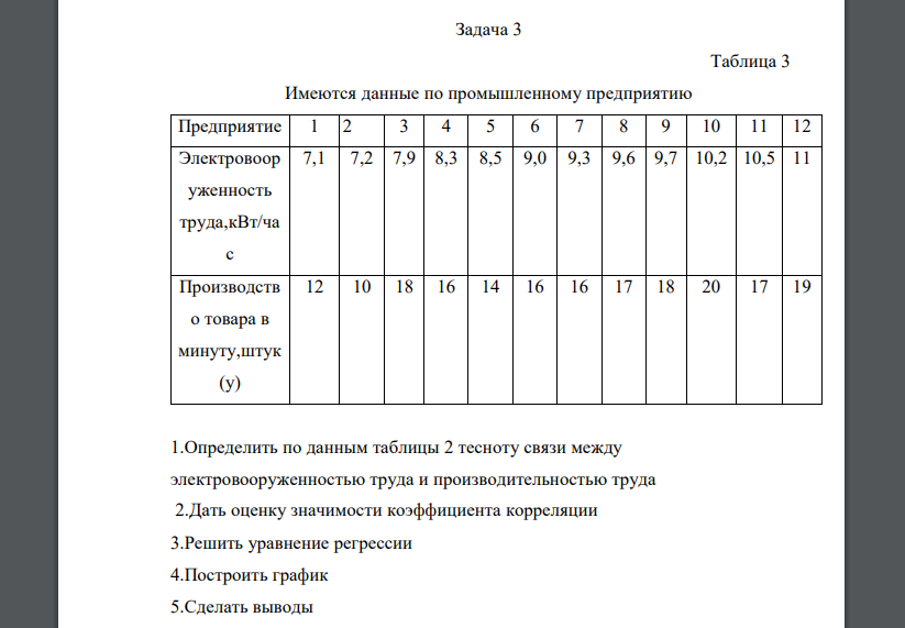 Имеются данные по промышленному предприятию.1.Определить по данным таблицы 2 тесноту связи