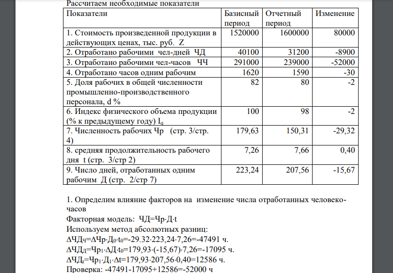 Рассчитаем необходимые показатели Показатели Базисный период Отчетный период Изменение