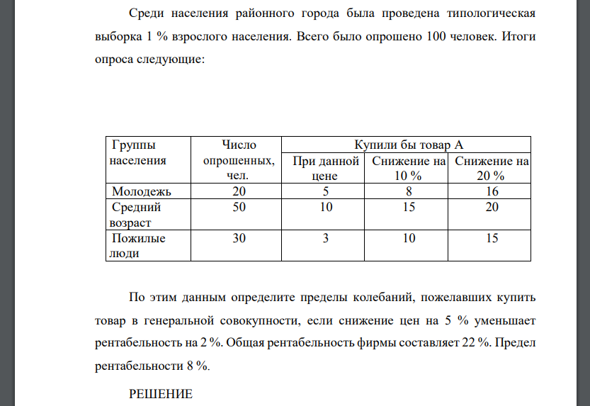 Среди населения районного города была проведена типологическая выборка 1 % взрослого населения. Всего было опрошено 100 человек.