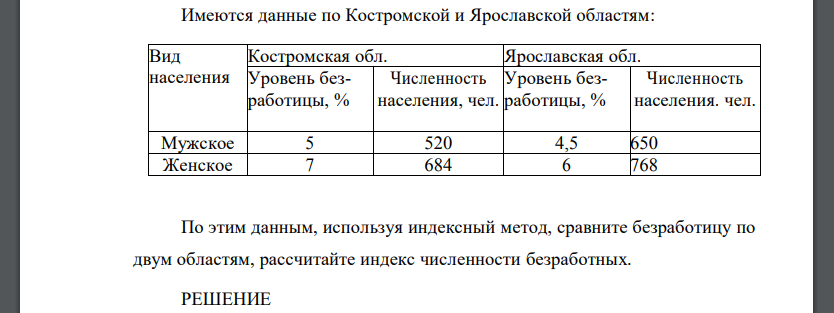 Имеются данные по Костромской и Ярославской областям:  По этим данным, используя индексный метод, сравните безработицу по двум областям