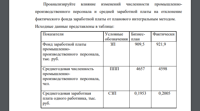 Проанализируйте влияние изменений численности промышленнопроизводственного персонала и средней заработной