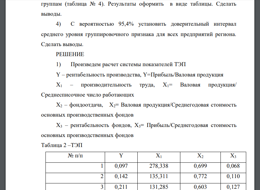 По группе предприятий имеются следующие данные: На основе выше представленных результатов 15 % выборочного обследования ТЭП