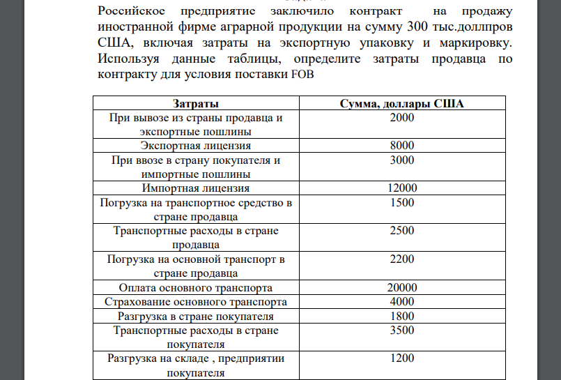 Российское предприятие заключило контракт на продажу иностранной фирме аграрной продукции на сумму 300 тыс