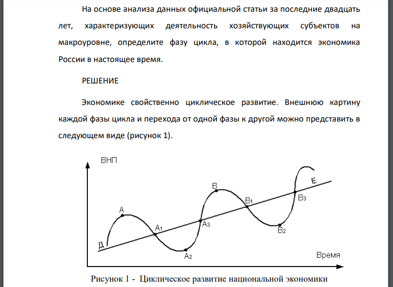 На основе анализа данных официальной статьи за последние двадцать лет, характеризующих деятельность хозяйствующих субъектов на