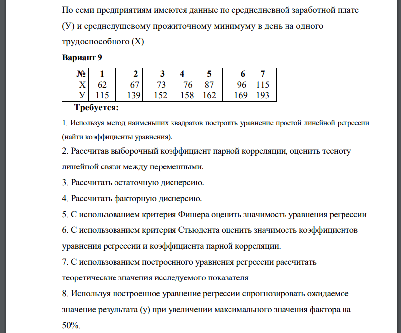 По семи предприятиям имеются данные по среднедневной заработной плате (У) и среднедушевому прожиточному минимуму в день на одного