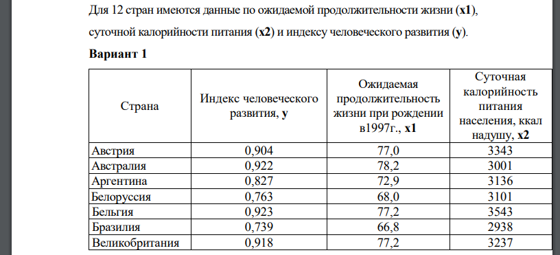 Для 12 стран имеются данные по ожидаемой продолжительности жизни (x1), суточной калорийности питания (x2) и индексу человеческого развития (y).