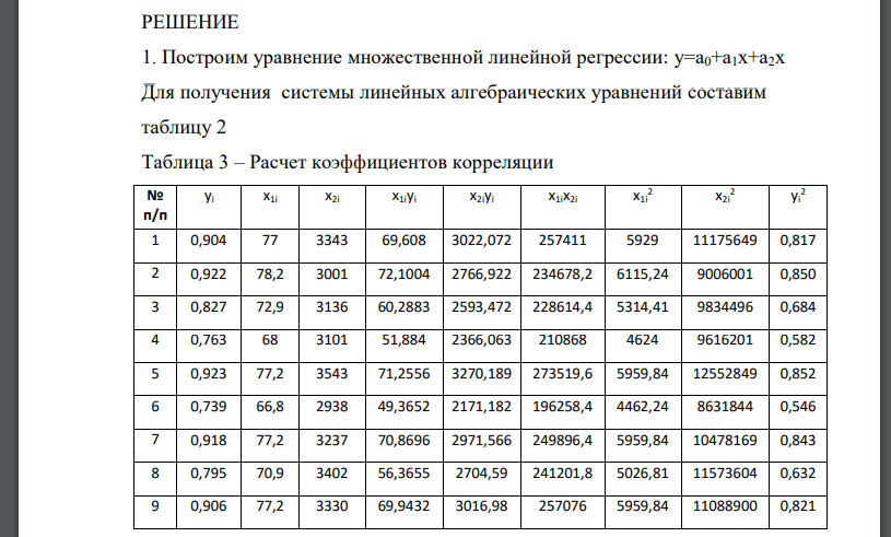 Для 12 стран имеются данные по ожидаемой продолжительности жизни (x1), суточной калорийности питания (x2) и индексу человеческого развития (y).