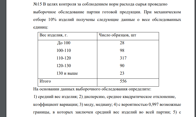 В целях контроля за соблюдением норм расхода сырья проведено выборочное обследование партии готовой продукции. При механическом отборе 10% изделий получены следующие данные о весе обследованных единиц: Вес изделия