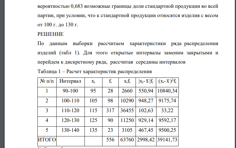 В целях контроля за соблюдением норм расхода сырья проведено выборочное обследование партии готовой продукции. При механическом отборе 10% изделий получены следующие данные о весе обследованных единиц: Вес изделия