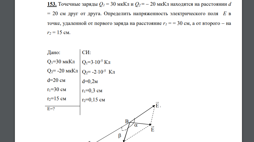 Точечные заряды Q1 = 30 мкКл и Q2 =  20 мкКл находятся на расстоянии d = 20 см друг от друга. Определить напряженность