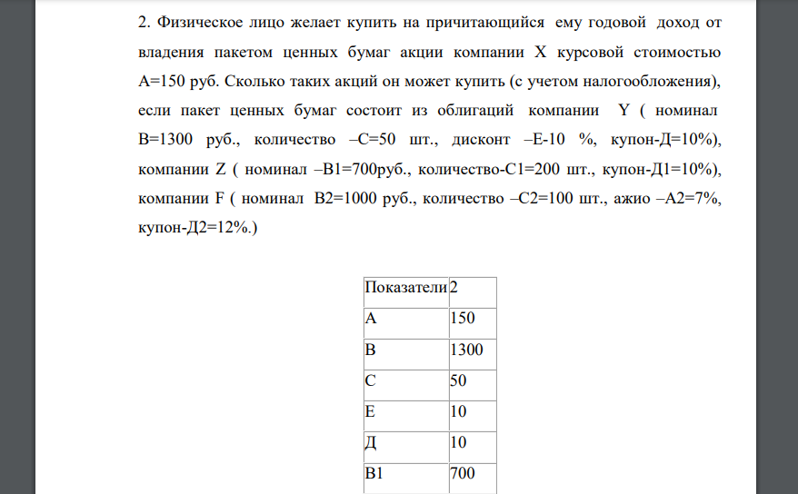 Физическое лицо желает купить на причитающийся ему годовой доход от владения пакетом ценных бумаг акции компании