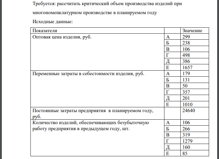 Рассчитать критический объем производства изделий при многономенклатурном производстве в планируемом году